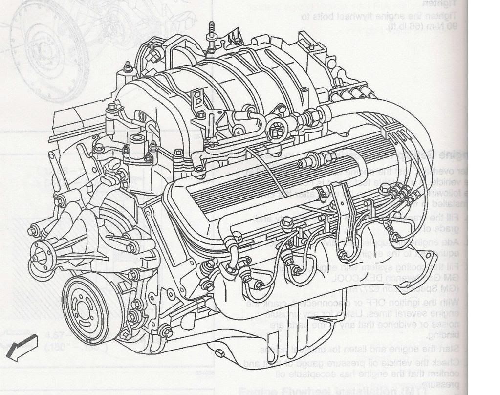 L29 Engine Photo by PonyKiller87 | Photobucket